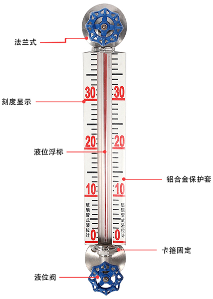 水箱玻璃管液位計(jì)結(jié)構(gòu)原理圖