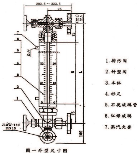 鍋爐汽包液位計(jì)外形結(jié)構(gòu)圖