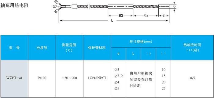 電站測溫專用熱電偶軸瓦用規(guī)格表