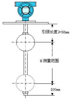 水位浮球液位計(jì)工作原理圖