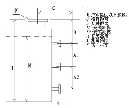 粘稠型磁翻柱液位計(jì)訂貨選型參數(shù)