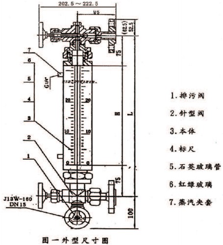 石英玻璃管液位計結構圖