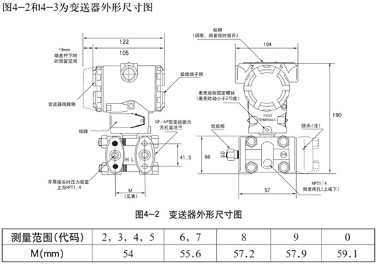 液氨儲罐液位計變送器外形尺寸圖