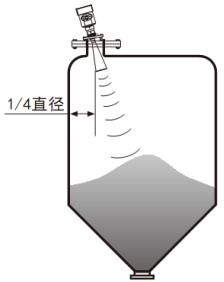 防腐雷達液位計傾斜安裝要求圖